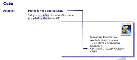 Cuba Postal Codes.